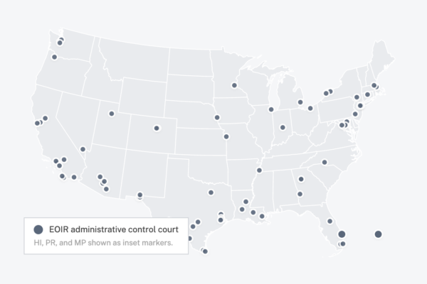 Immigration Court Guide