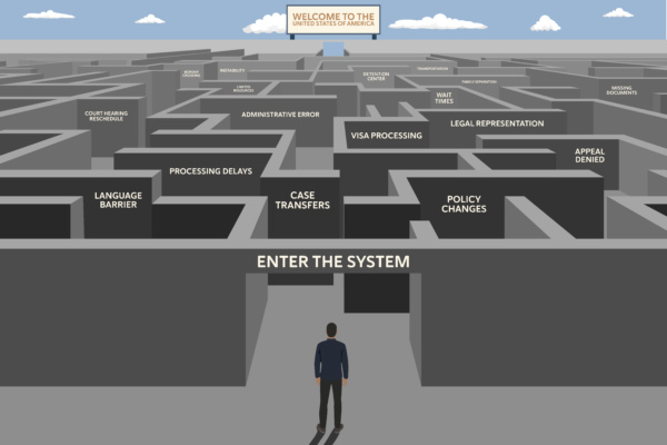 The System
